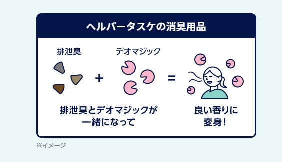 ヘルパータスケのイメージ画像