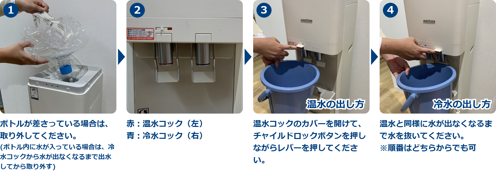 ウォーターサーバーの水抜き方法の画像