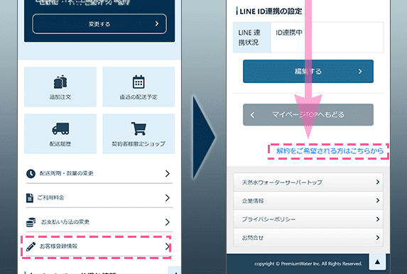 ウォーターサーバーの解約の手順画像