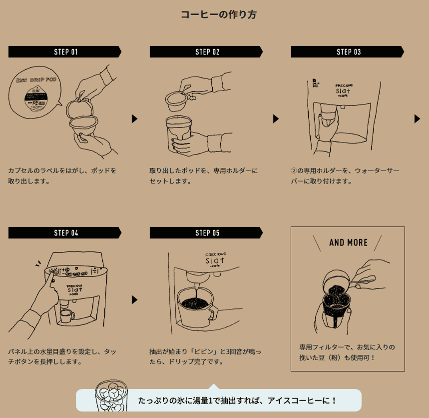 コーヒーの作り方の画像