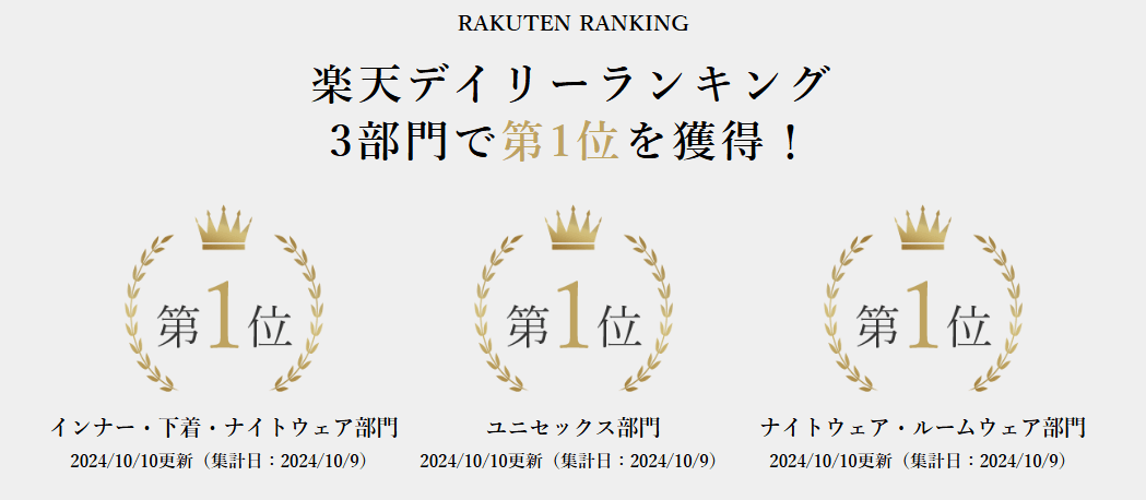 シックスパッド楽天ランキング3部門で1位の画像